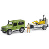 Bruder Land Rover Defender med trailer, JCB gravemaskine og mand